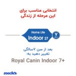 royal canin indoor 27